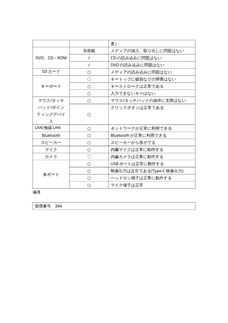 FUJITSU　LIFEBOOK U7311/F Core i5／メモリ16GB