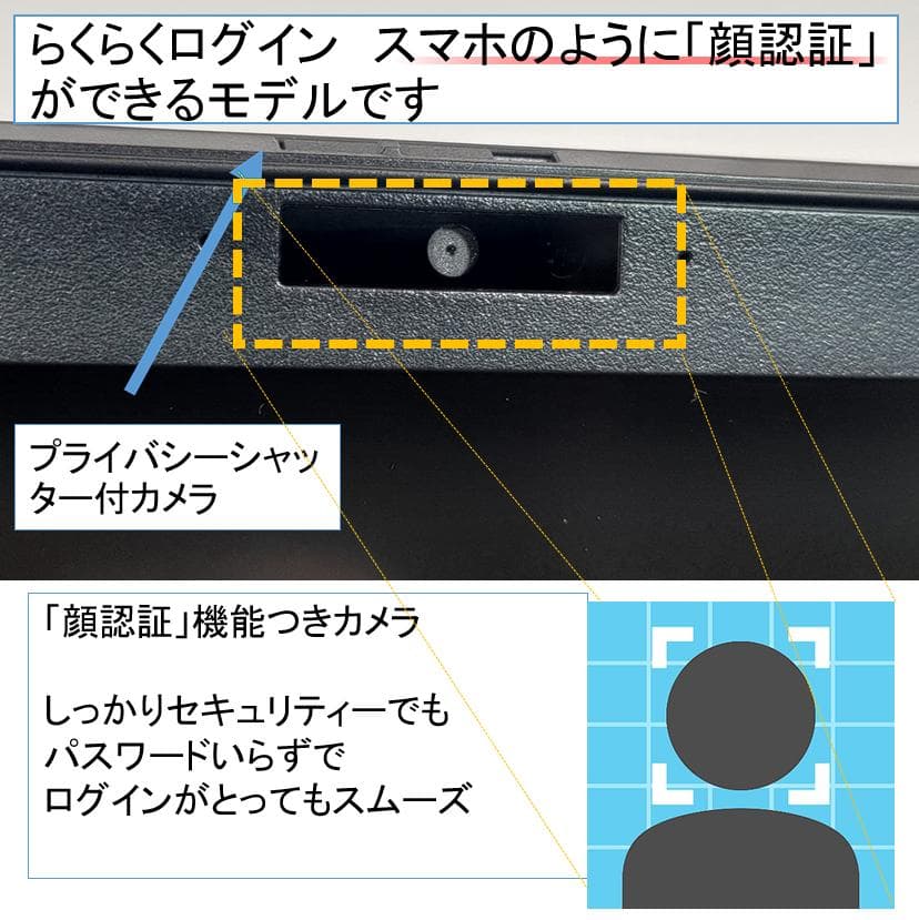 2021年式美品&軽くて薄い♪Vaio Pro PJすぐ使えるオフィス付きPC