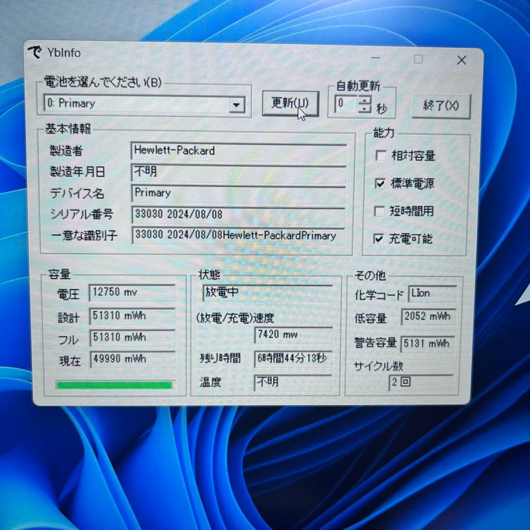 第13世代 美品HP PROBOOK 450 G10 Corei5 32G