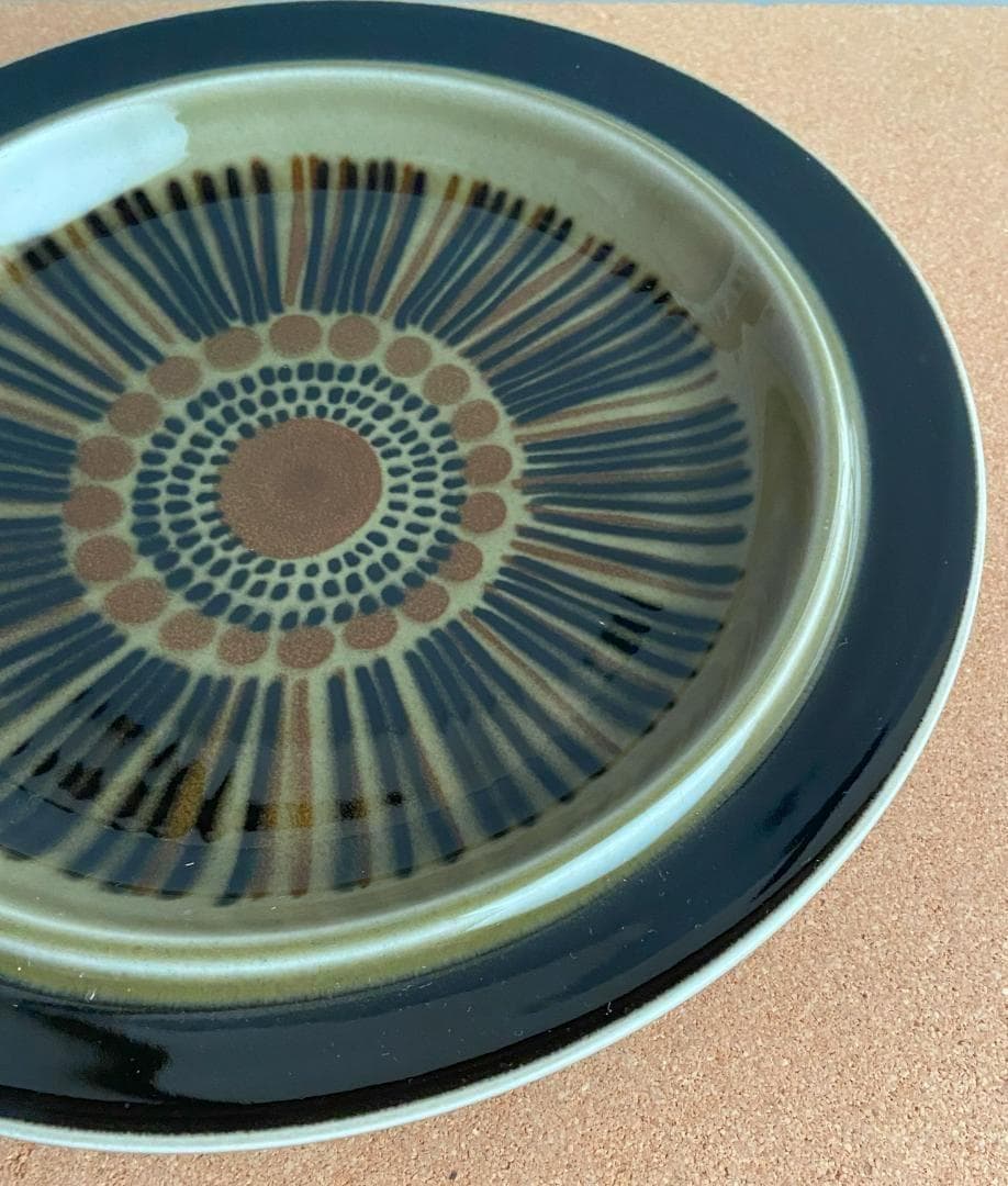 ARABIA コスモス KOSMOS Φ25 ディナープレート 緑系 1枚 B