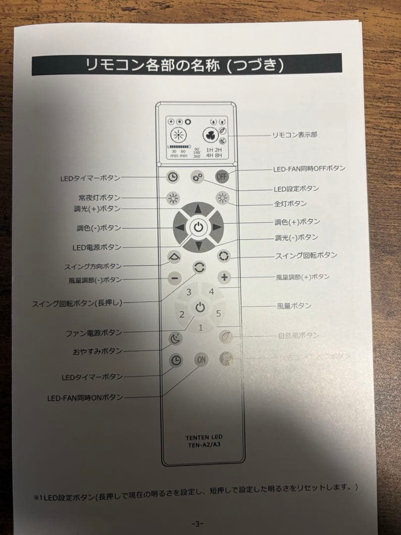 シーリングファンライトled無階段調色 風量調整 常夜灯 タイマー機能 遠隔操作