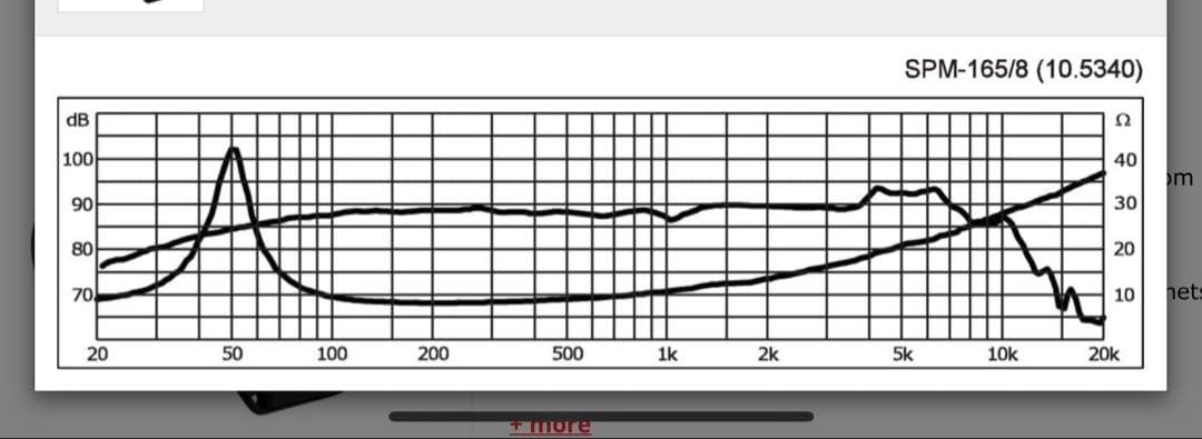 Monacor SPM-165/8 16センチウーファーペア
