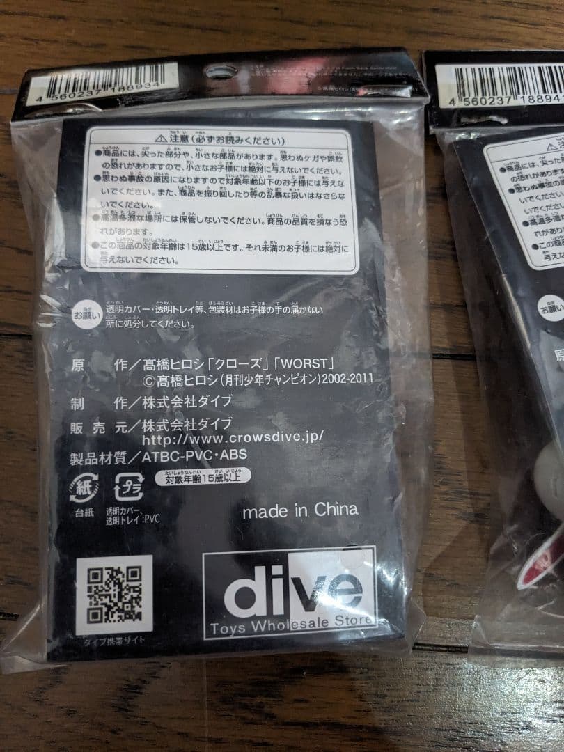 姫川敬 専用オプションパーツ　ラビットマスク3点セット未開封