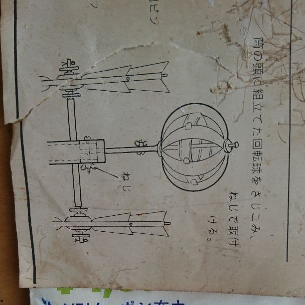 御矢車(ヨット印)