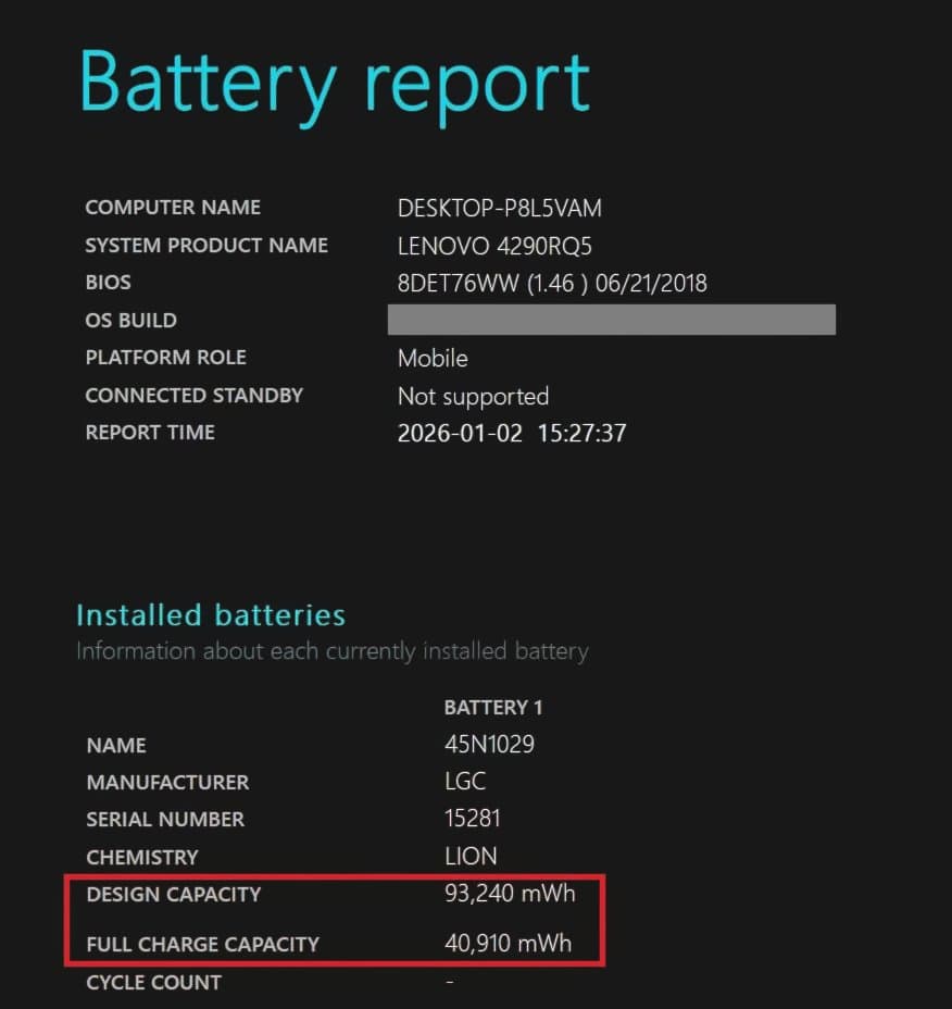 ThinkPad X220　i5／8GB／730GB／オフィス／デュアルブート