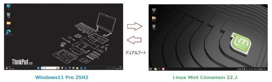 ThinkPad X220　i5／8GB／730GB／オフィス／デュアルブート