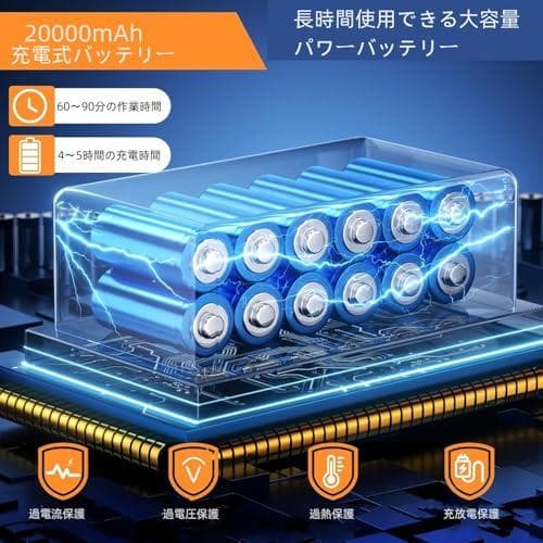 高圧洗浄機 コードレス 高性能6in1ノズル噴射距離10M充電式 バッテPMAM