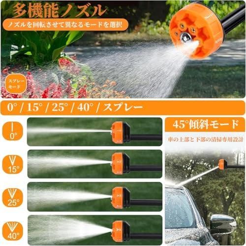 高圧洗浄機 コードレス 高性能6in1ノズル噴射距離10M充電式 バッテPMAM