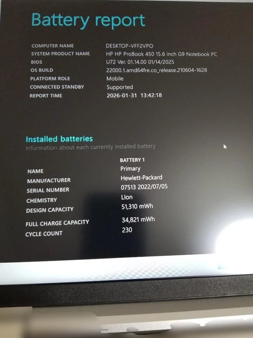 085美品 HP ProBook 450 G9 i7◆16◆512GB◆15.6