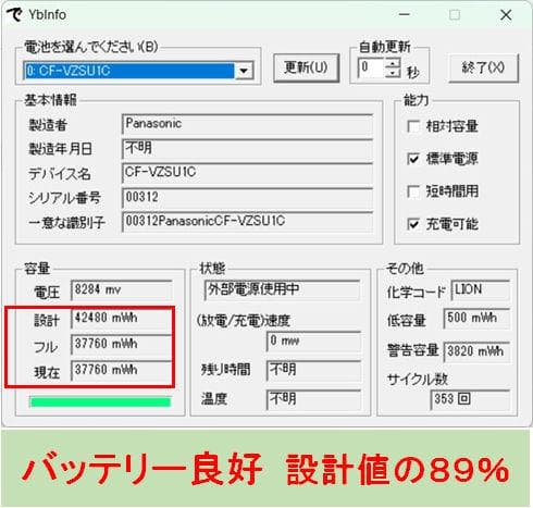 美品 Let'sNote CF-SV9 10世代i5 16GB SSD1TB