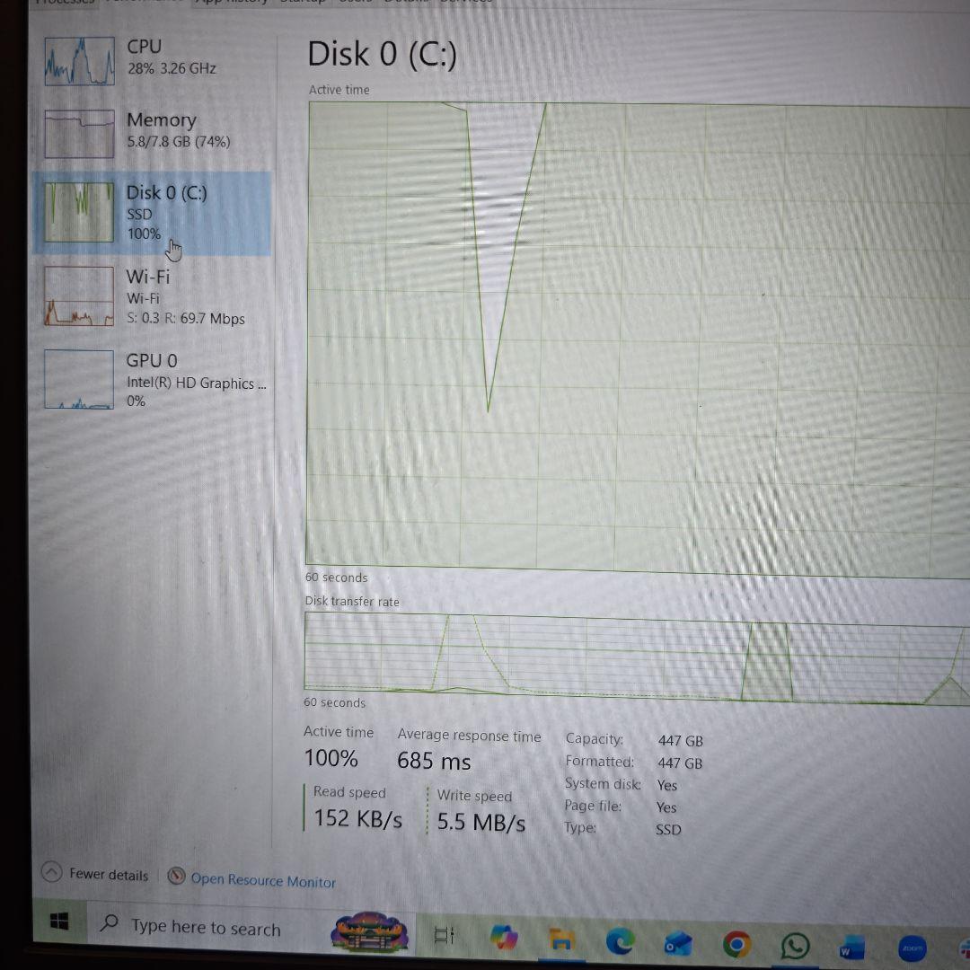 山*口様 富士通 LIFEBOOK AH53 i7 8GB SSD480GB