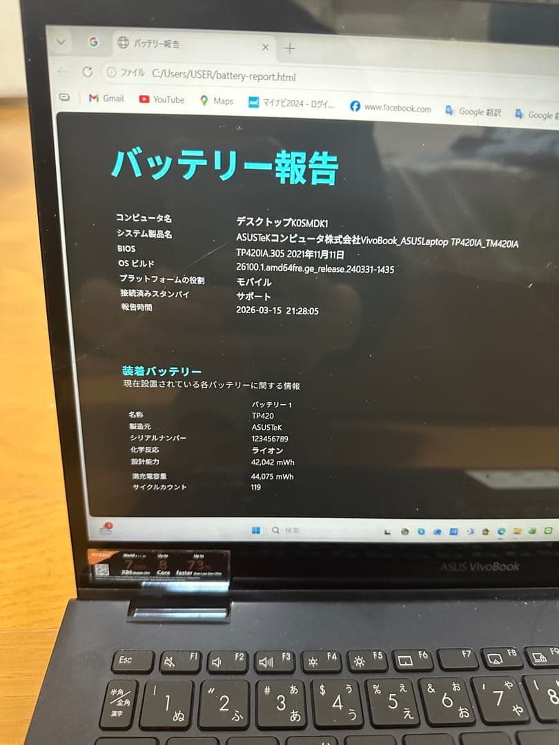 Windowsノート本体 ASUS VivoBook FLIP 14 TM420IA Ryzen3 8G