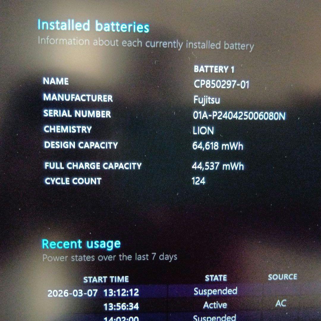 E① 富士通　ＦＭＶＵ66087　U9313/N
