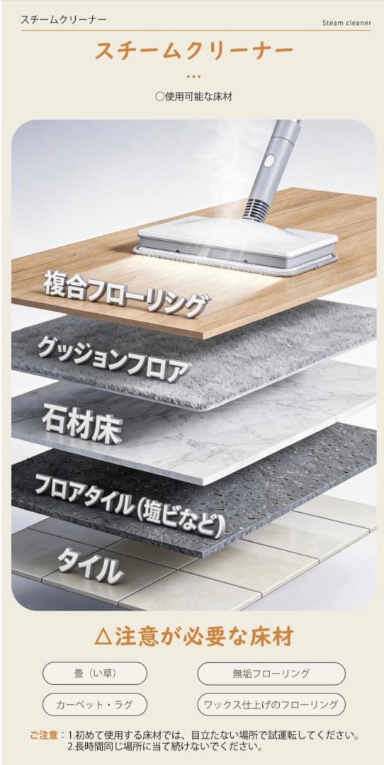 新品未使用 スチームクリーナー 105℃除菌99% 多機能 電動モップ 新生活