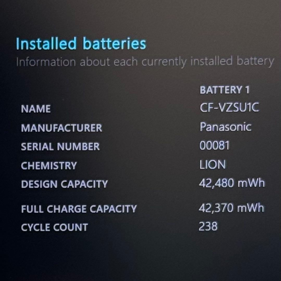 142 良品 レッツノートCF-SV1 i5 第11世代 16GB office