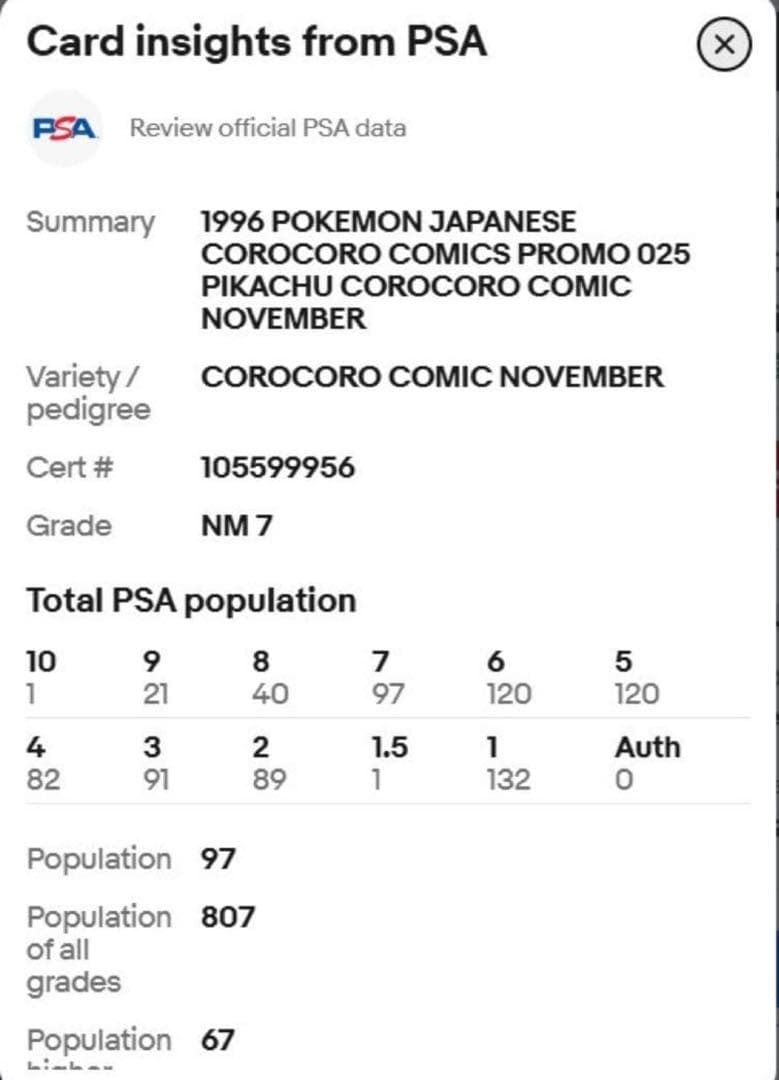 ピカチュウ 旧裏 コロコロ 付録 光沢有り 誤植版(Ken Sugimori)