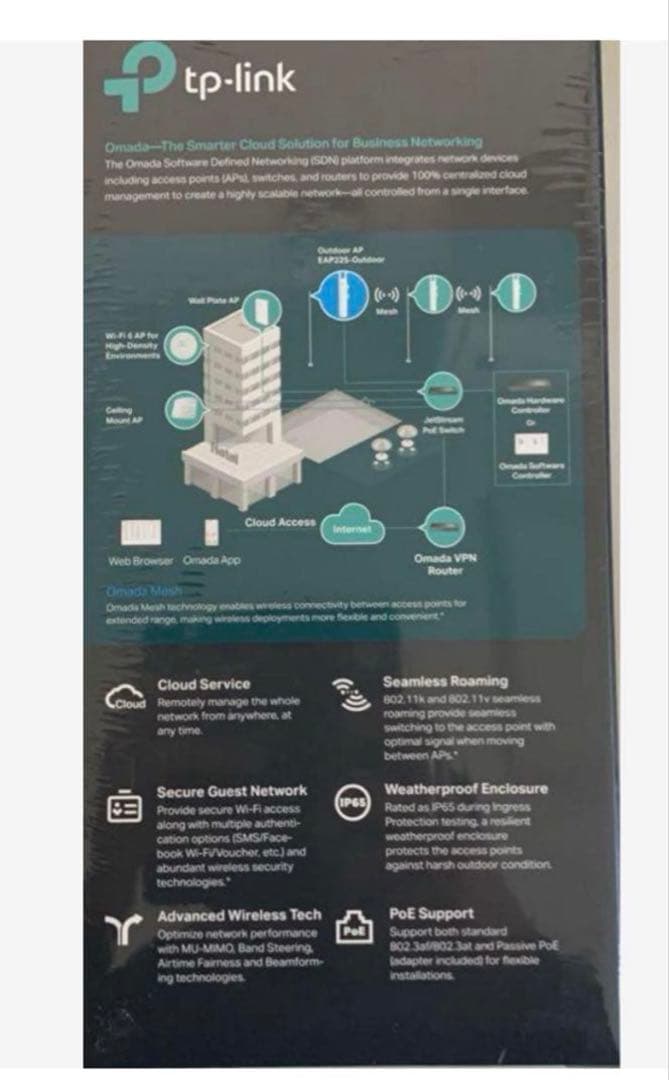 【新品未開封】TP-Link AC1200 EAP225-Outdoor