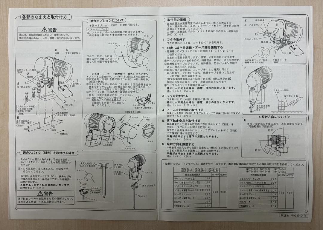 連休値引き‼️保管商品‼❷Pana NNY24323LE7 白色 LEDスポット
