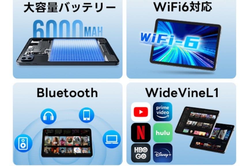 Android 15 タブレット　10.1インチ　8コア　24GB 128GB