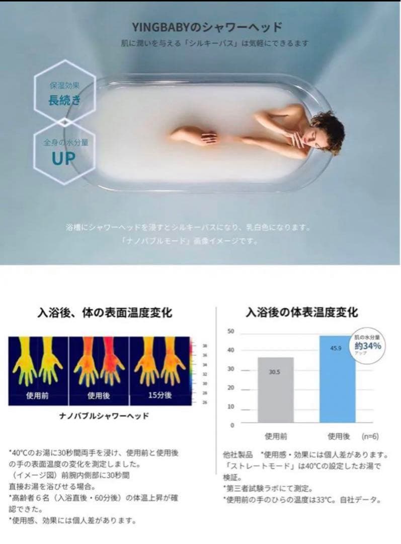 シャワーヘッド 節水 美容 ナノバブル　浴室