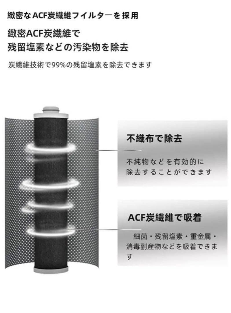 シャワーヘッド 節水 美容 ナノバブル　浴室