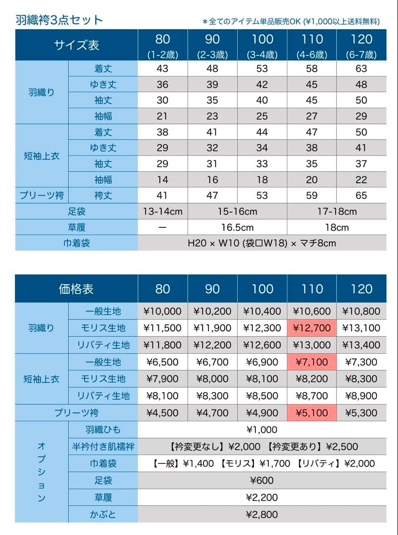 のん木★［おまとめ］二部式着物 + 羽織袴3点セットꕤハンドメイドꕤ七五三