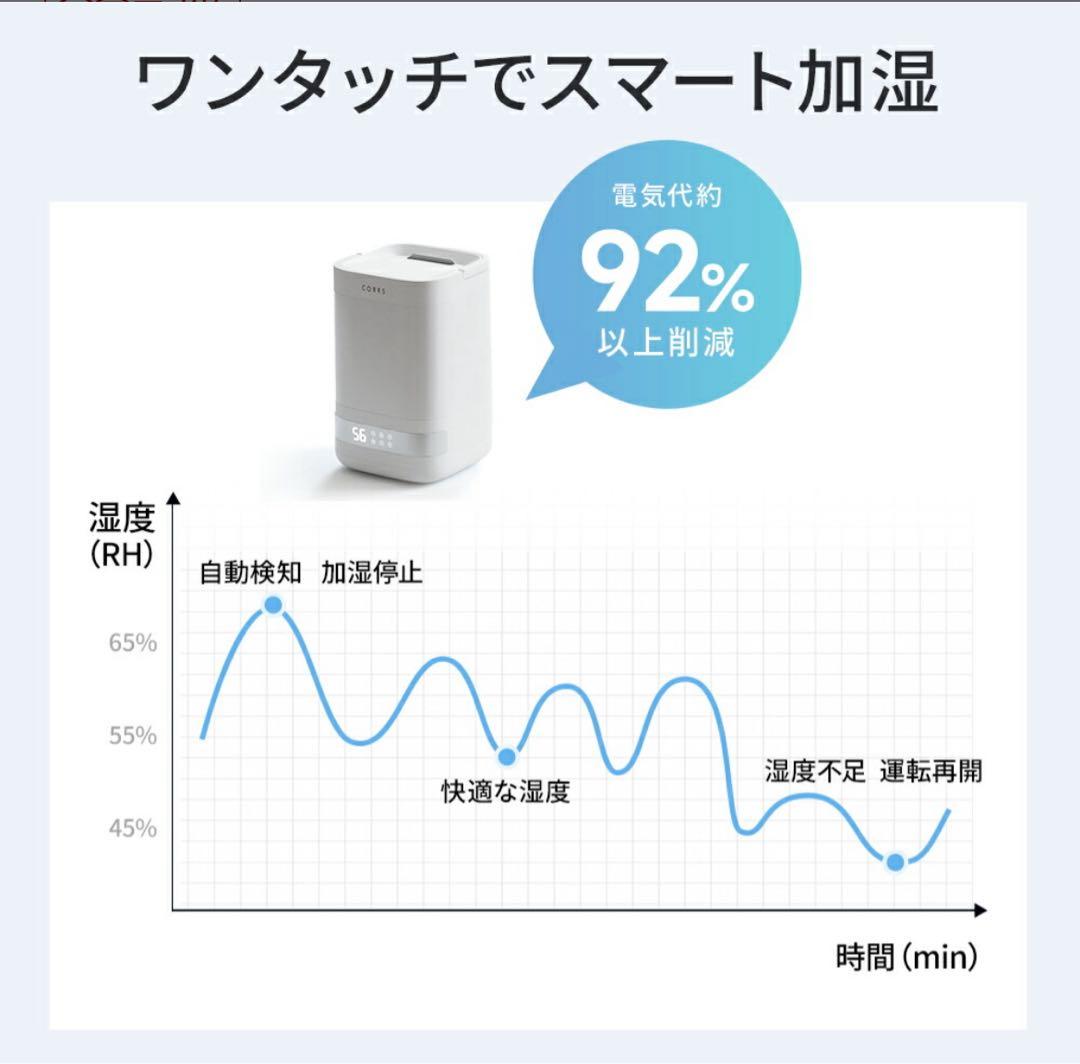 スチーム式　加湿器　4L 大容量　上から給水　ガラスタンク　お手入れ簡単　新品