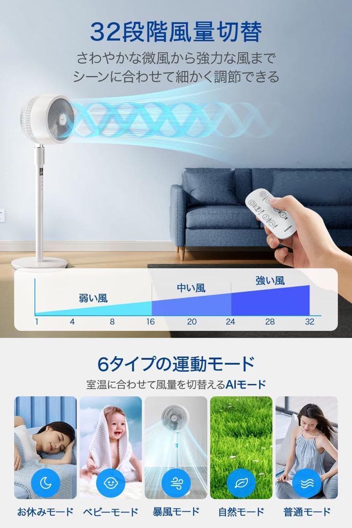 サーキュレーター 扇風機 【音声操作&360度首振り&AIスマート風量調整】