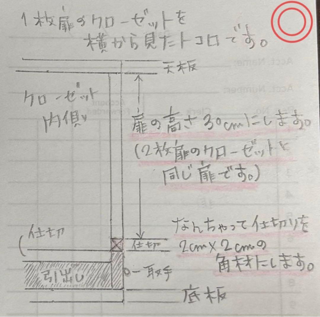 林檎