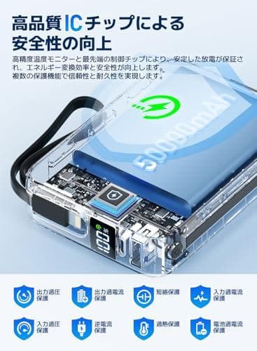 モバイルバッテリー 50000mAh 急速充電 4台同時 残量表示 PSE認証