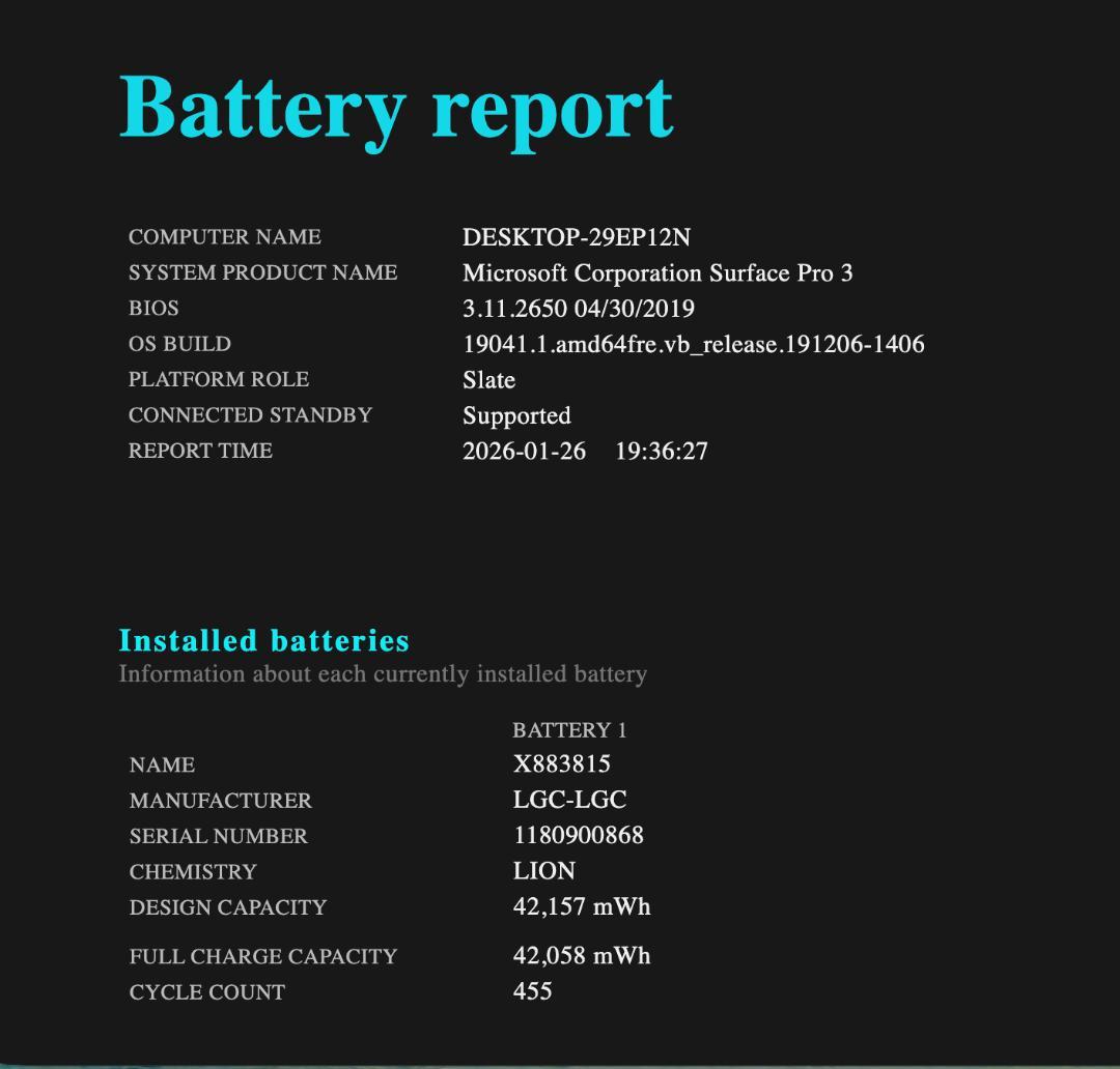 Surface Pro 3 - 高速、4GB Ram、128GB SSD