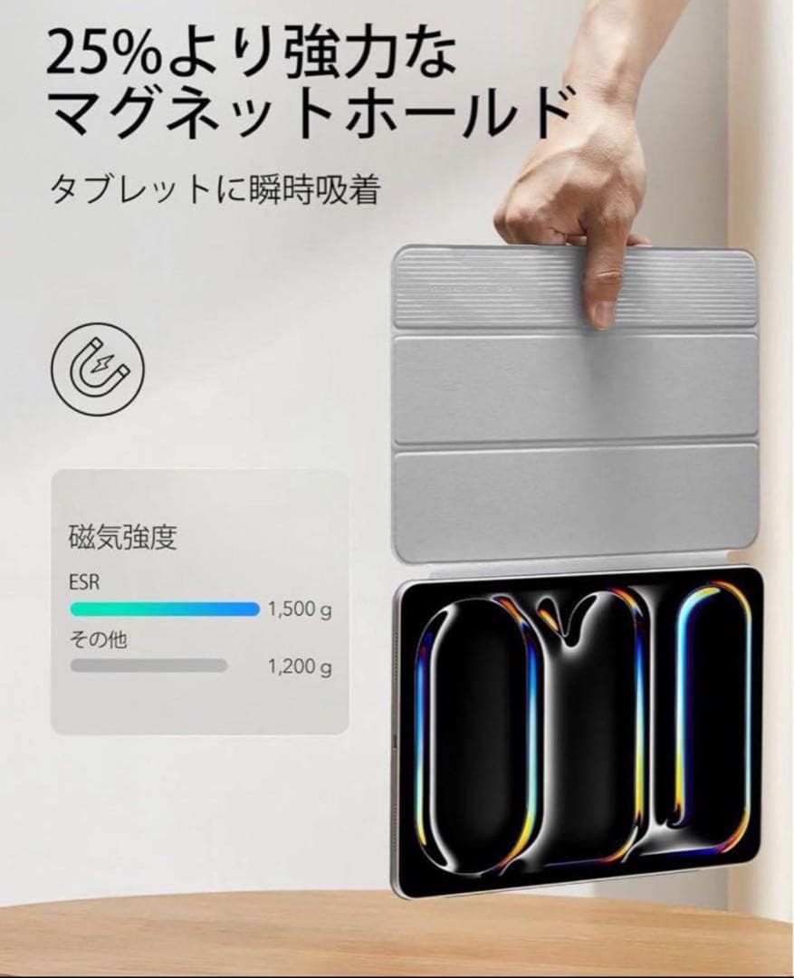 ESRiPadPro 11インチ ケース M4 専用強力マグネット吸着式