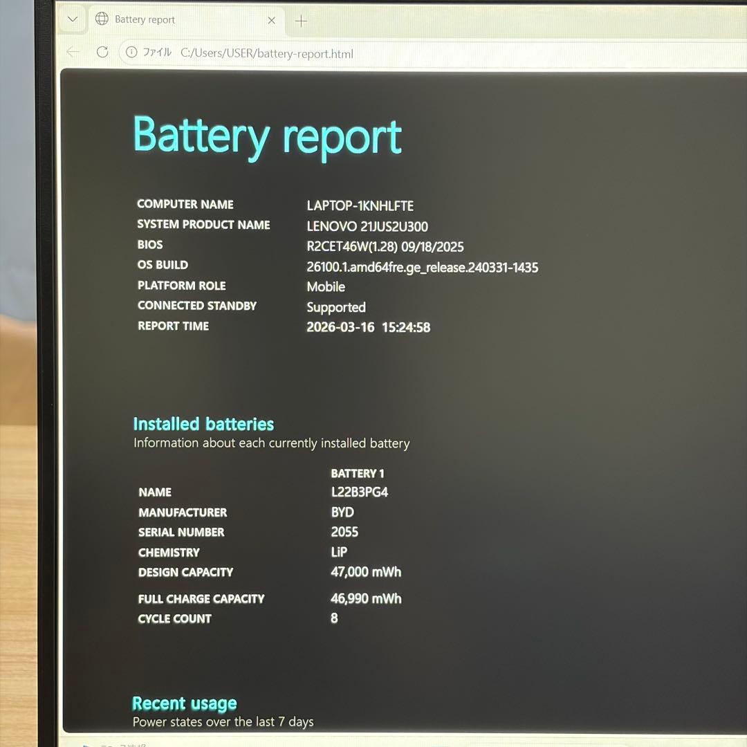 Windowsノート本体 ThinkPad E16 Gen1 Ryzen5 16GB 256GB SSD