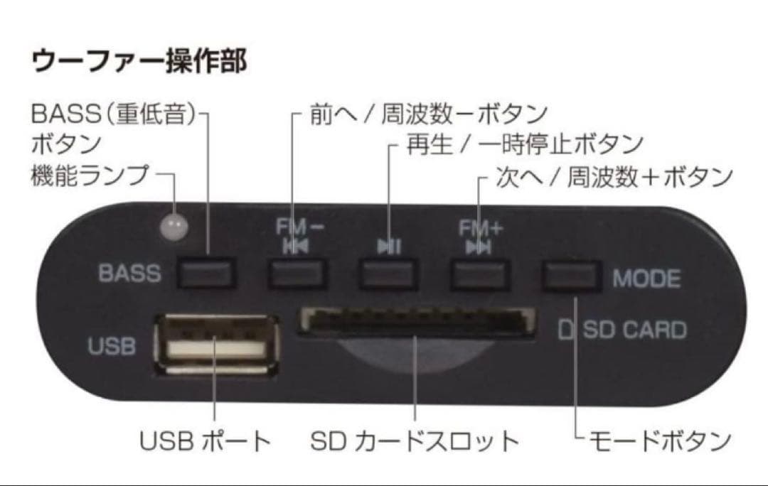 Xpert Bluetooth 2.1スピーカーシステム