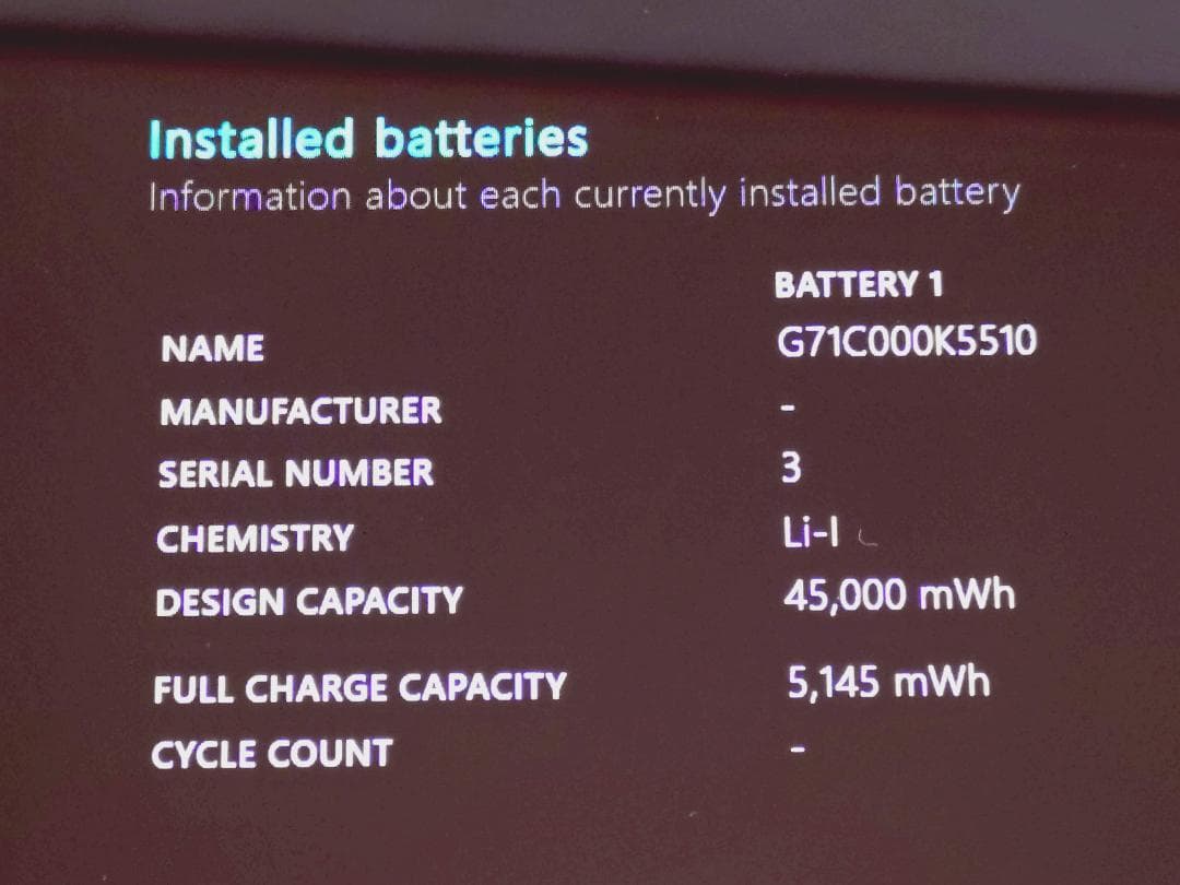 【訳あり】Dynabook T75/CB Core i7搭載