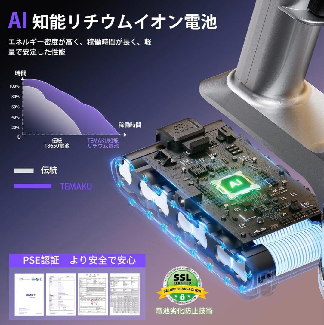 コードレス 掃除機 80KPa超強力吸引 65分連続稼働 自立式 サイクロン軽量