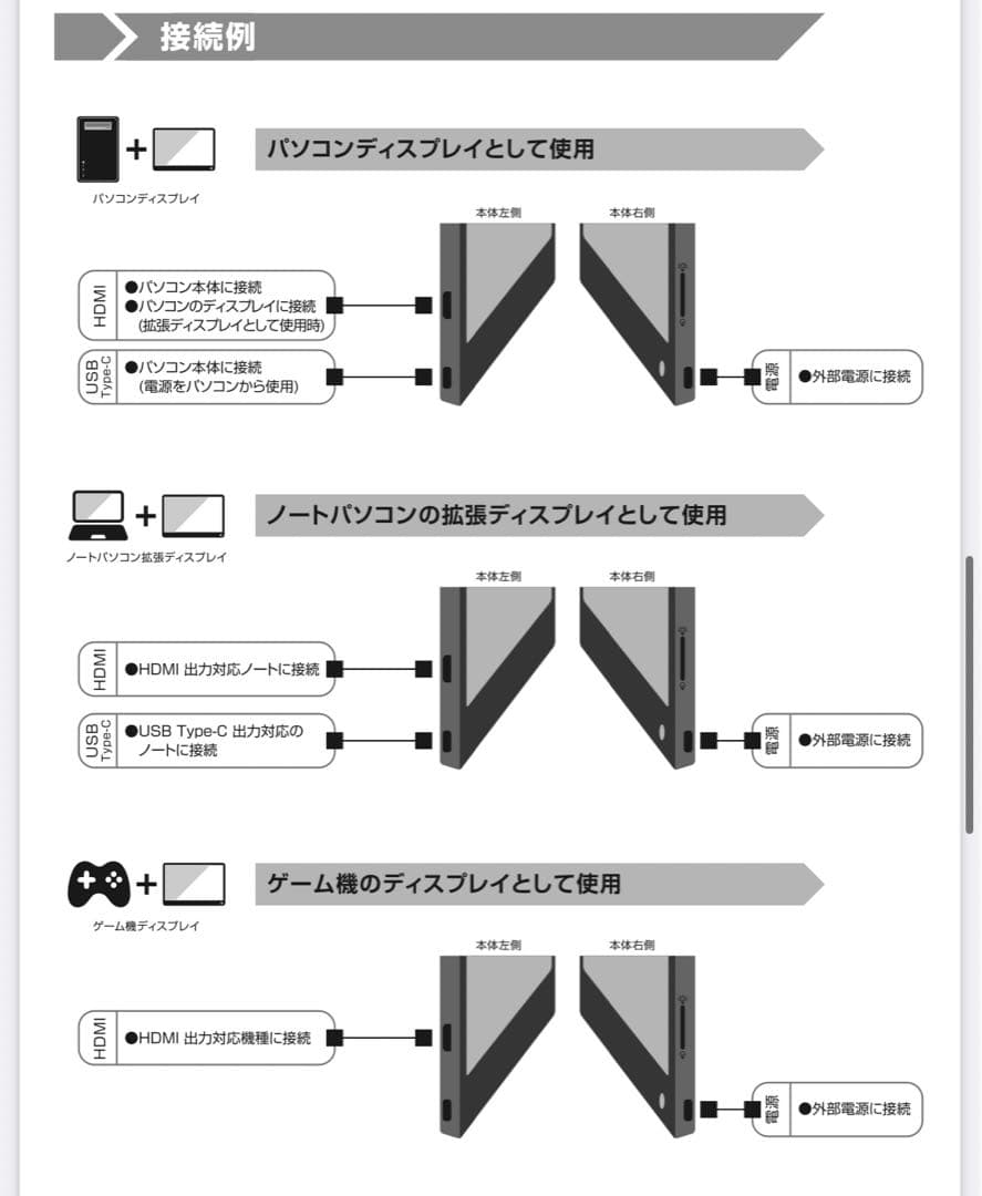 【新品未使用】15.6インチ　ポータブル　1920×1080 ゲーミングモニター