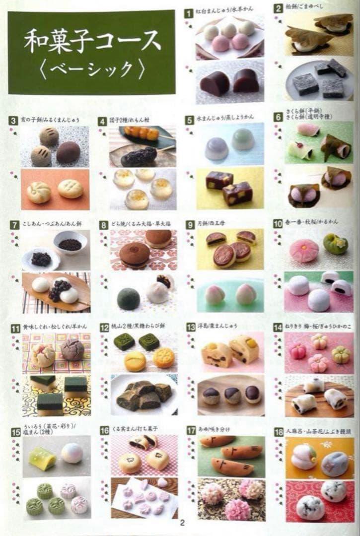 ホームメイドクッキング2024和菓子テキスト