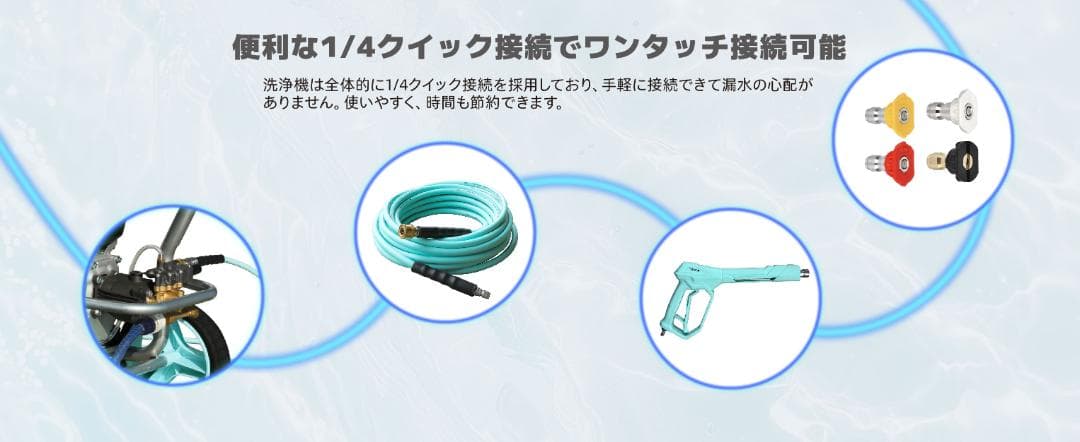 エンジン式高圧洗浄機 21Mpa ハイパワー 4つの噴射パターン 給水機能