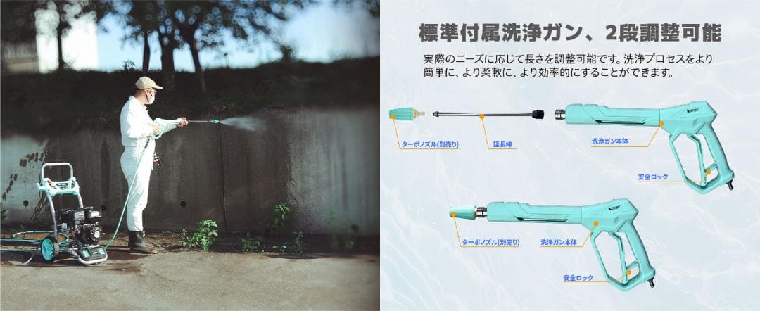 エンジン式高圧洗浄機 21Mpa ハイパワー 4つの噴射パターン 給水機能