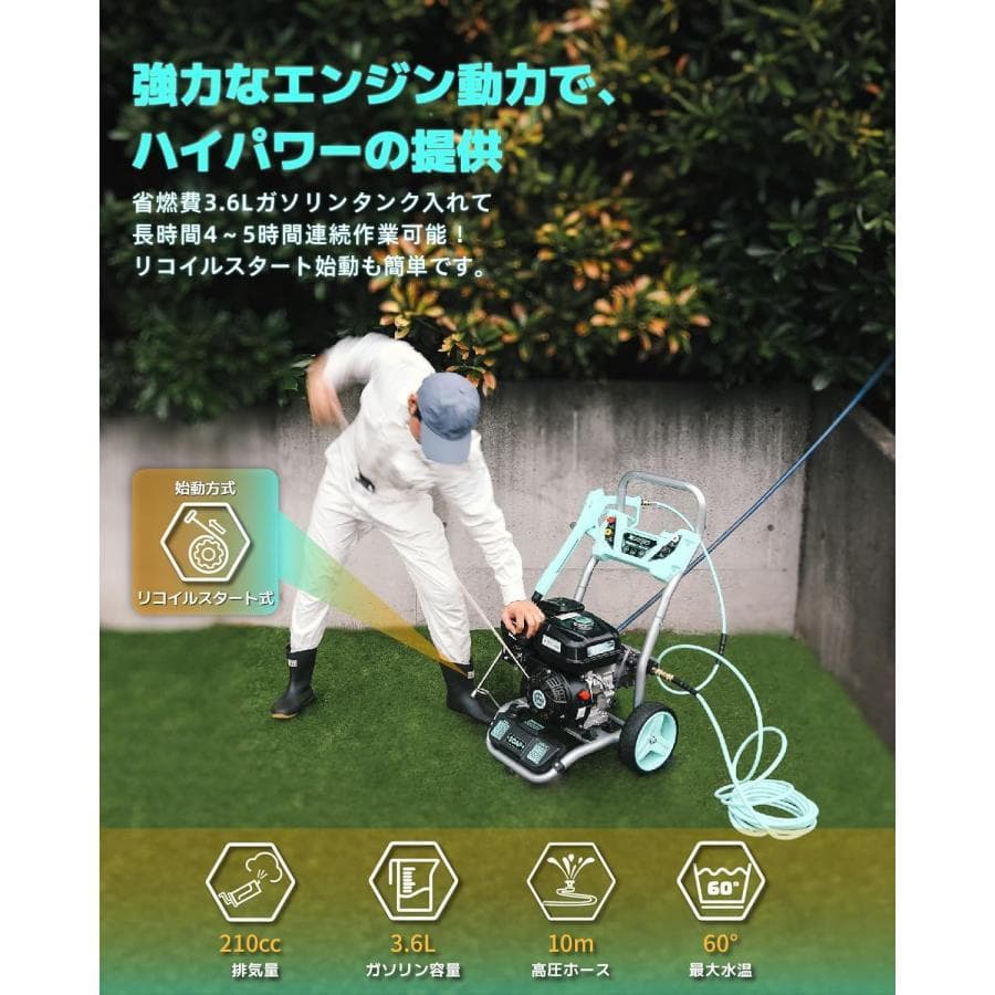 エンジン式高圧洗浄機 21Mpa ハイパワー 4つの噴射パターン 給水機能