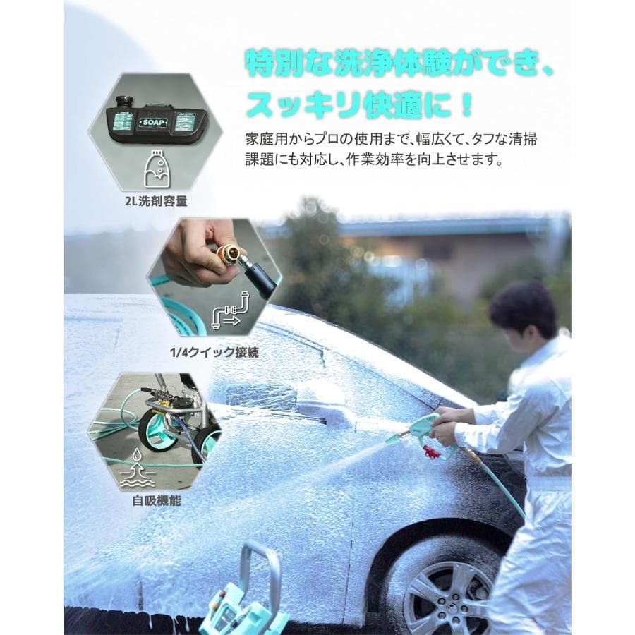 エンジン式高圧洗浄機 21Mpa ハイパワー 4つの噴射パターン 給水機能