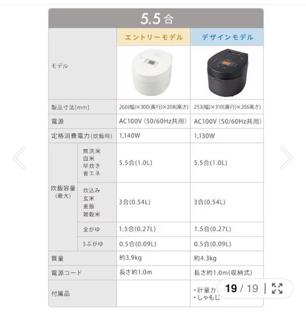 美品 2024年購入 炊飯器 アイリスオーヤマ 5.5合炊