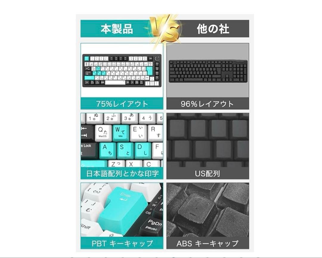 メカニカルキーボード【2025年業界オリジナル開発・日本語配列とカナ印字一体】