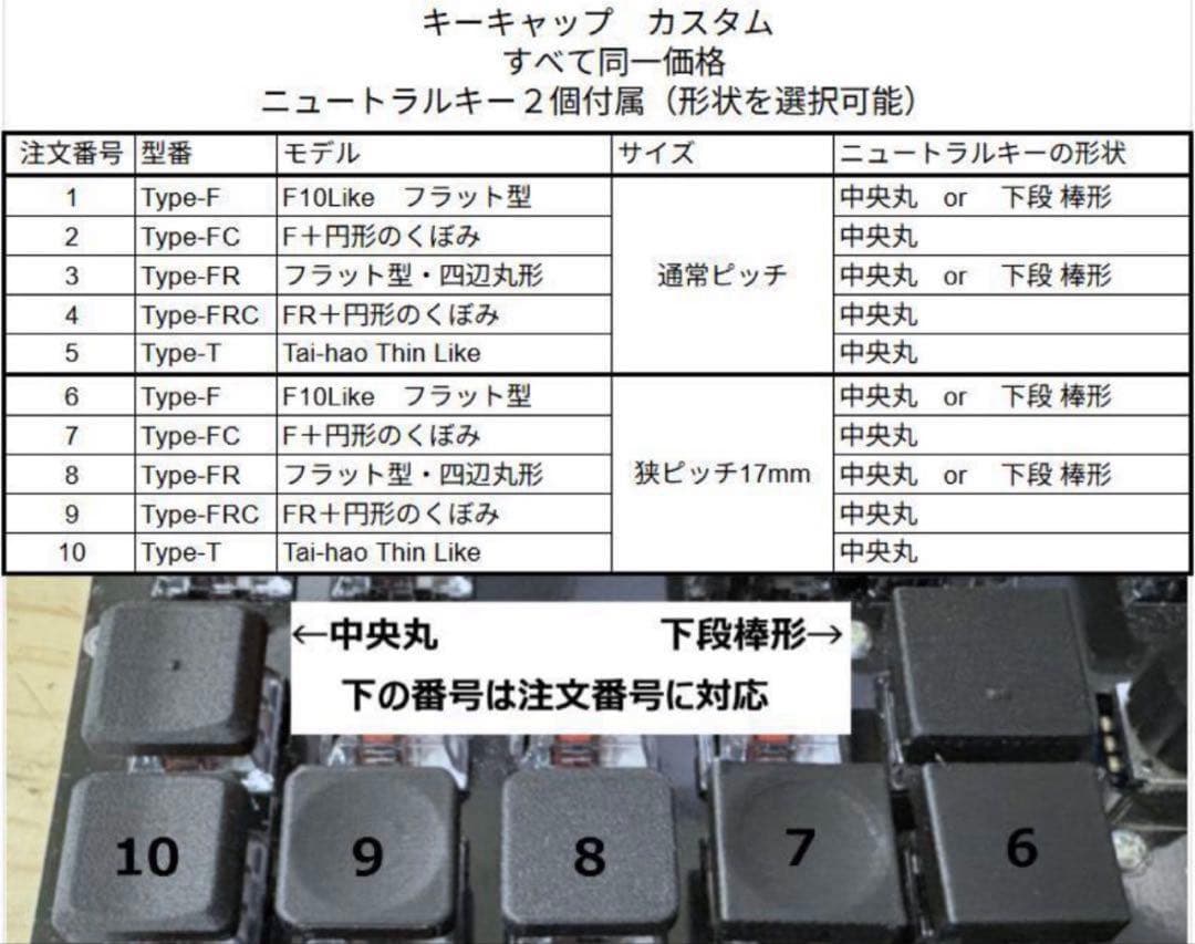 sak 17mm狭ピッチ 無線KeyballBLE 完成品 カスタム可能