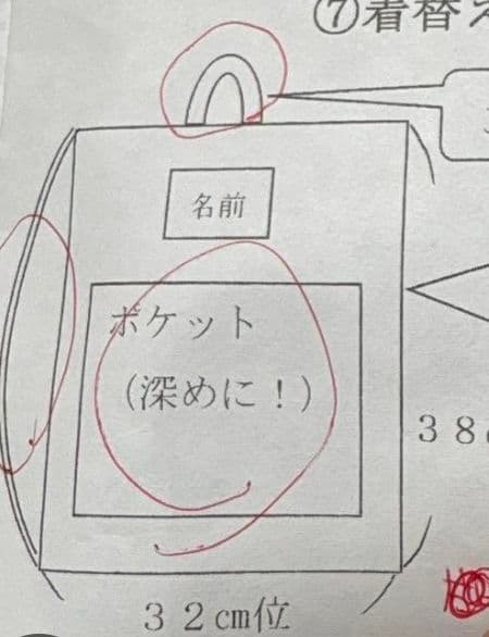 入園セット 入学セット 女の子 レッスンバック 上履き袋 お着替え袋 給食袋