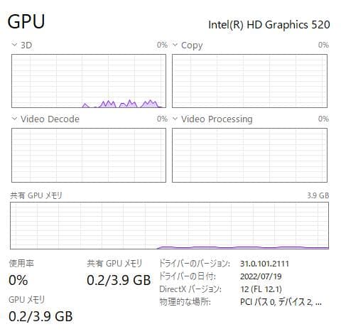HP ProBook 430 G3、8GB、128GB SSD