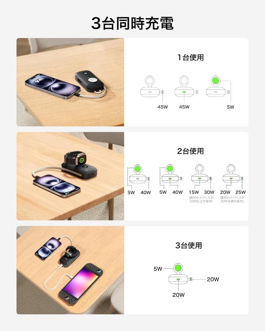 【新品】Belkin BoostCharge モバイルバッテリー10000mAh