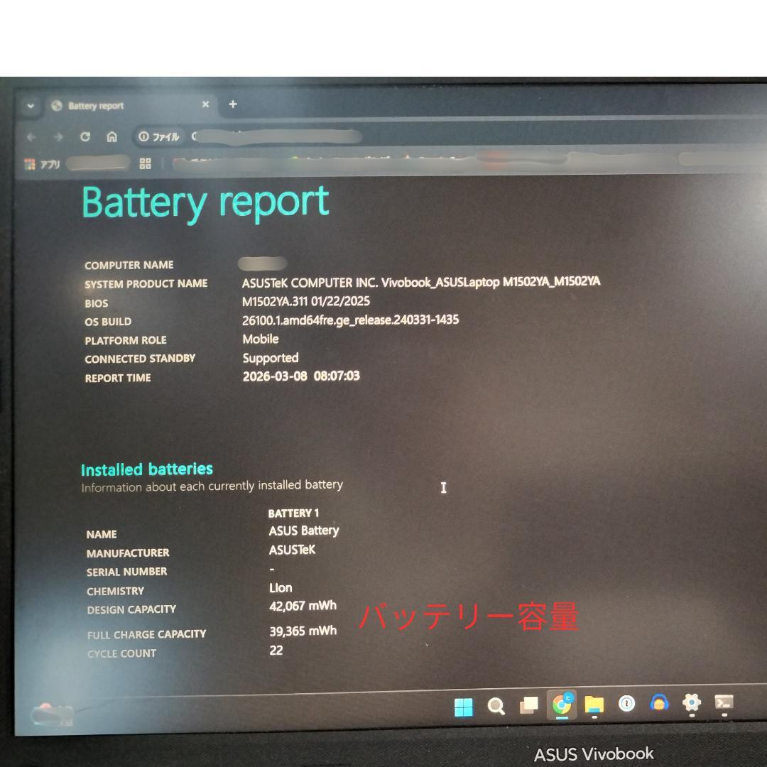 ASUS Vivobook15 15.6インチ Ryzen 7 16G