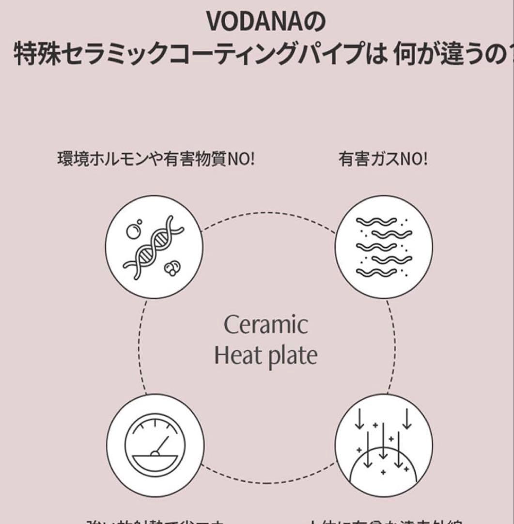 お値下げしました！VODANA ウェーブアイロン 36mm ②